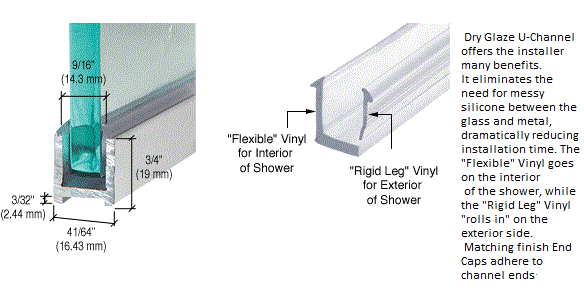 Dry Glaze System